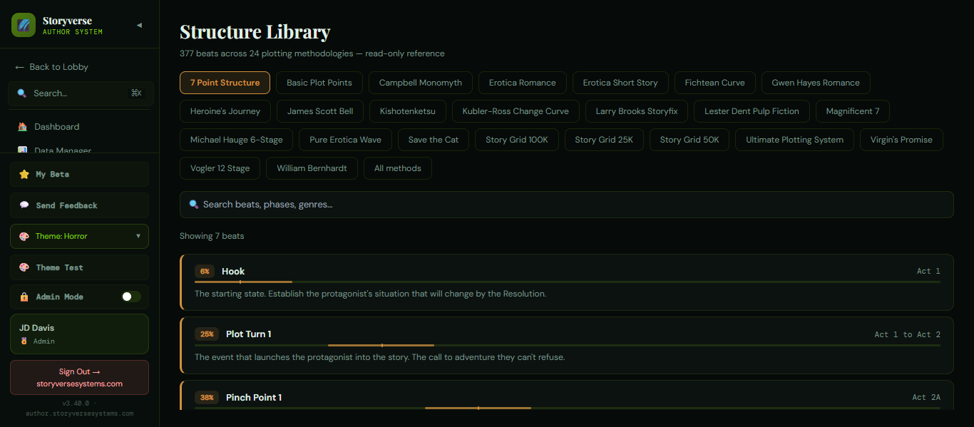 The Structure Library — 20+ story structures