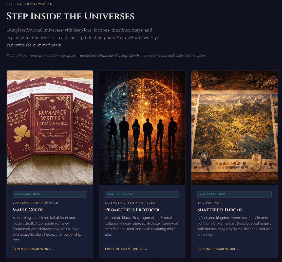 Fiction Framework vault — Master-tier early access and free new releases